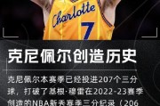 看看下半场怎样！克尼佩尔上半场投射没手感三分6中1仅拿3分 - 篮球深度分析