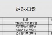 法乙：格勒诺布尔vs勒芒赛前分析 格勒诺布对巴黎fc结果 - 赛程安排