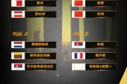 巴林乙：麦纳麦vs麦纳麦联合比赛前瞻_麦纳麦vs布戴亚_ - 赛程安排