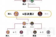 nba赛程安排主客场_nba赛程及赛况_ - 篮球深度分析