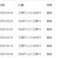 韩K联：光州FCvs江原FC比赛预测，光州fcvs江原fc比赛结果？