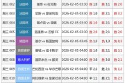 澳昆女超：洛根闪电女足vs棕榈滩女足比赛预测 - 赛事深度解析