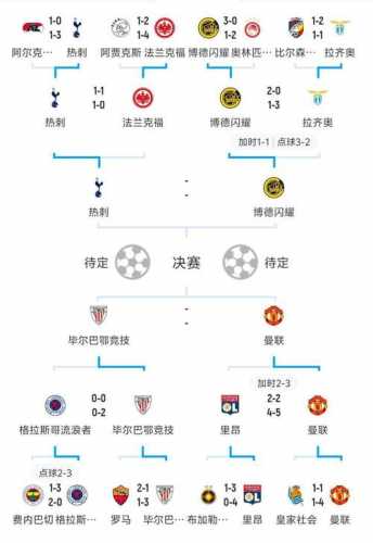 2021欧洲杯赛程表淘汰赛,（2021欧洲杯赛程表展77 tv）