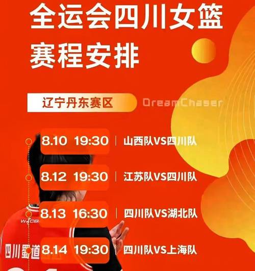 女篮世界杯积分规则（2020女篮积分榜）