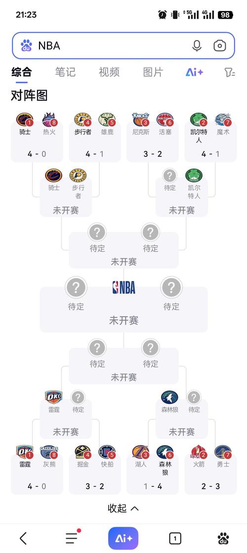 nba比赛名单什么时候可以确认（nba大名单什么时候确定）