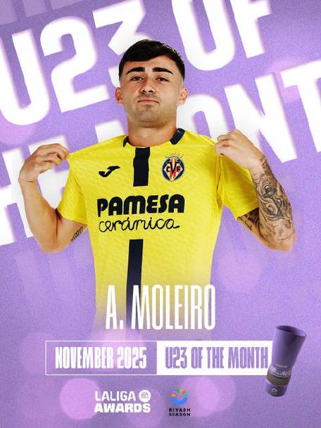 西甲3月最佳U23球员候选：居莱尔、埃切维里等5名球员获提名