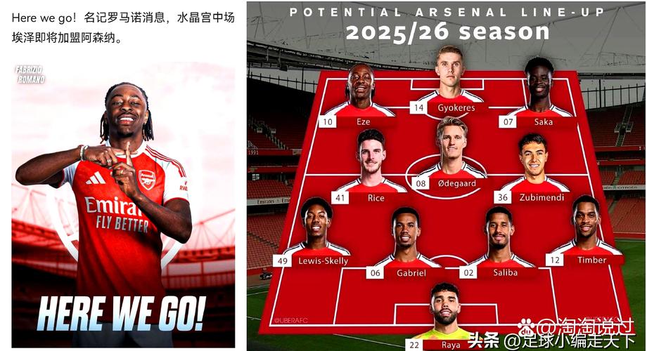 阿森纳对阵曼城首发阵容揭晓约克雷斯与哈兰德正面交锋萨卡哈弗茨谢尔基领衔出战_英超直播
