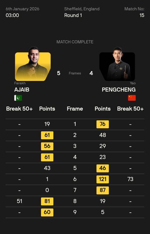 德媒:希斯菲尔德将出席瑞士对阵德国的友谊赛,此前极少公开露面