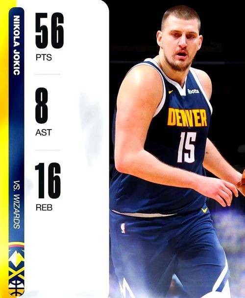 华盛顿：大家都习惯约基奇的强大了我们只能尽量限制他