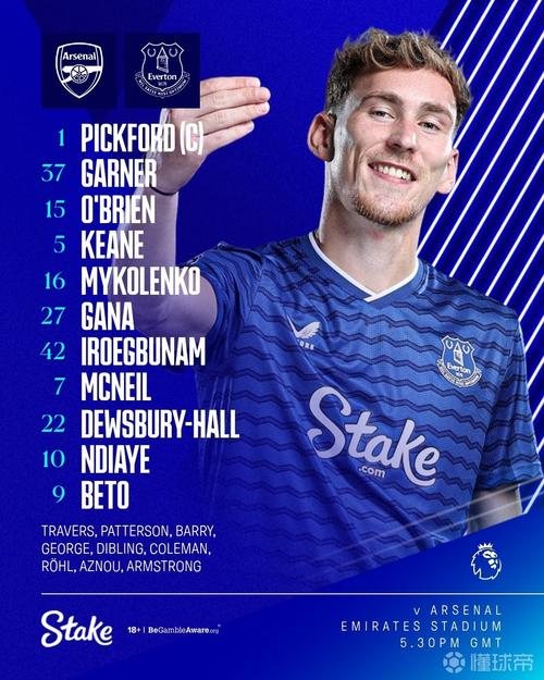 BBC：判罚小组认定哈弗茨对阵埃弗顿该获点球，但也支持VAR不介入