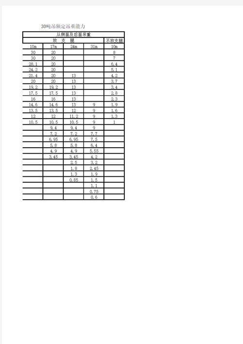 文班个人已经15连胜期间场均27.9分12.3板3.5助1.3断3.7帽