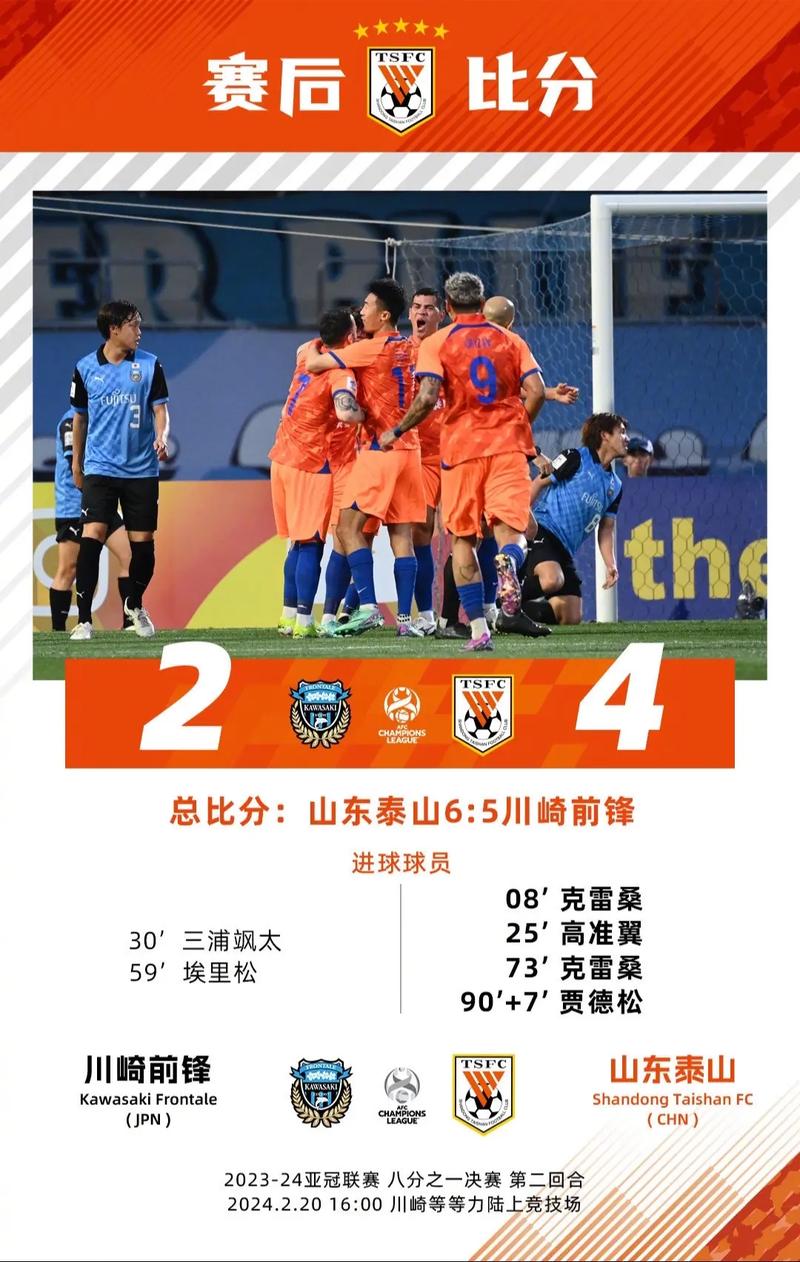 10胜2平！泰山已连续12个主场保持不败，现存中超最长