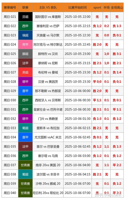 nba文字实时比分，nba实时比分网