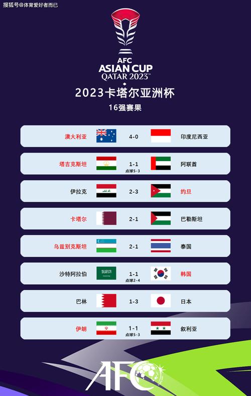 亚洲杯中国对伊朗比赛时间，亚洲杯中国对战伊朗？