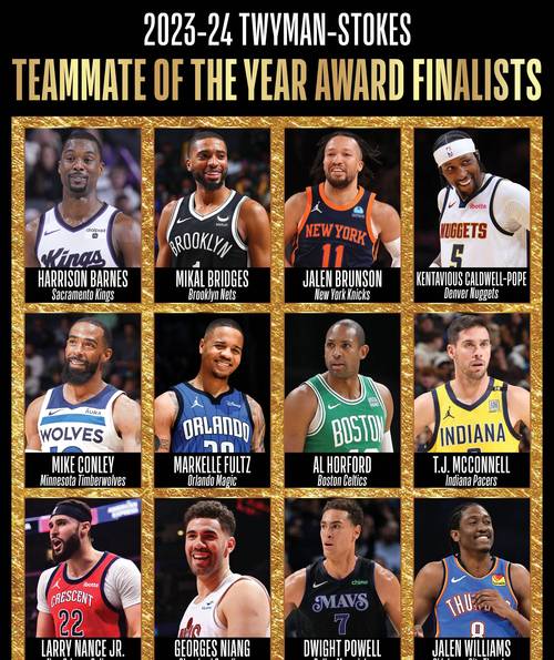2011年nba现役球员还有谁，2011年nba排行榜？