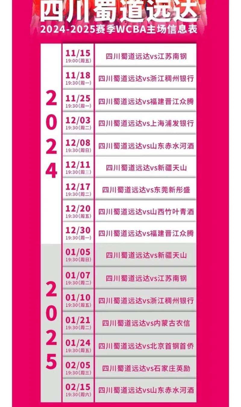 2022年wcba什么时候开始，20212022cba啥时候开始