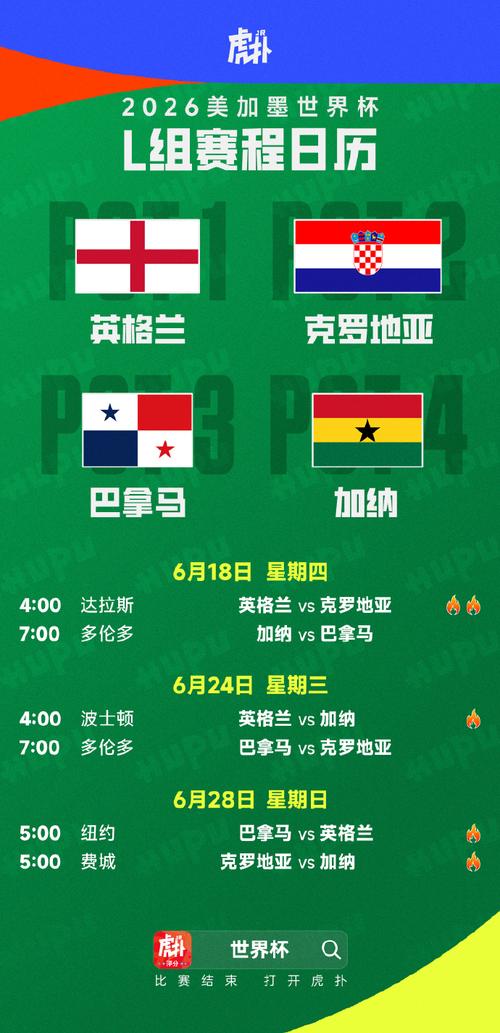 2014年世界杯开赛时间表，2014年世界杯举行时间？