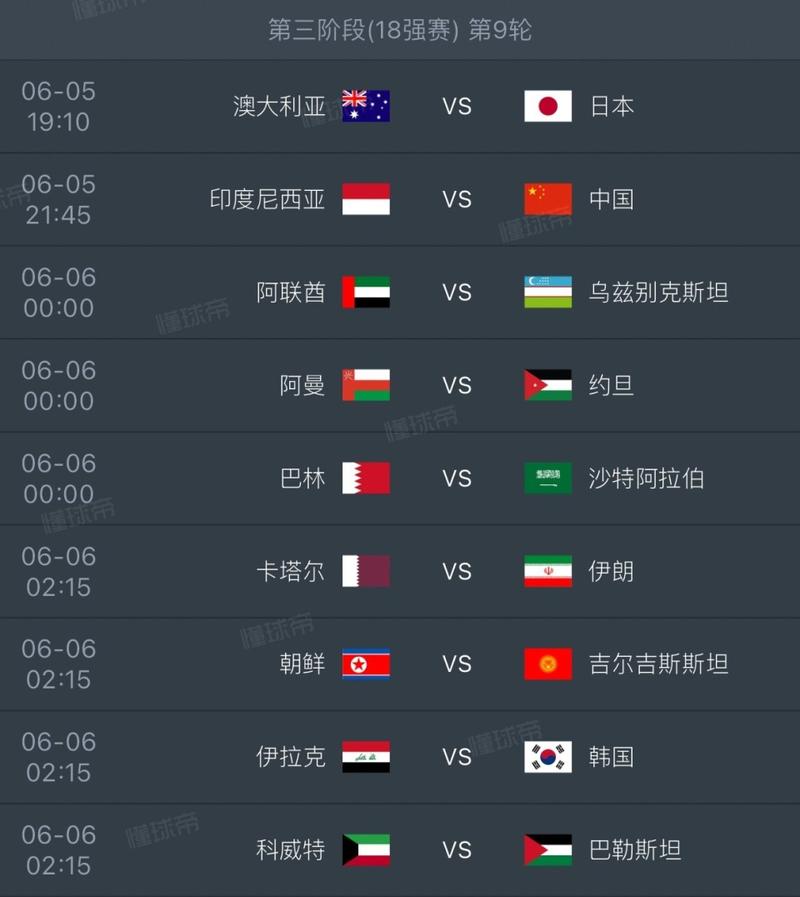 世界杯预选赛附加赛什么时候开始，世界杯预选赛附加赛什么时候开始的？