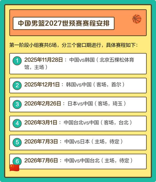 亚洲篮球赛中国队赛程，亚洲篮球赛事？