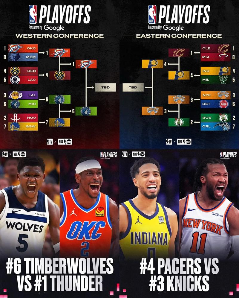 nba休息时间规则，nba休息赛期时间