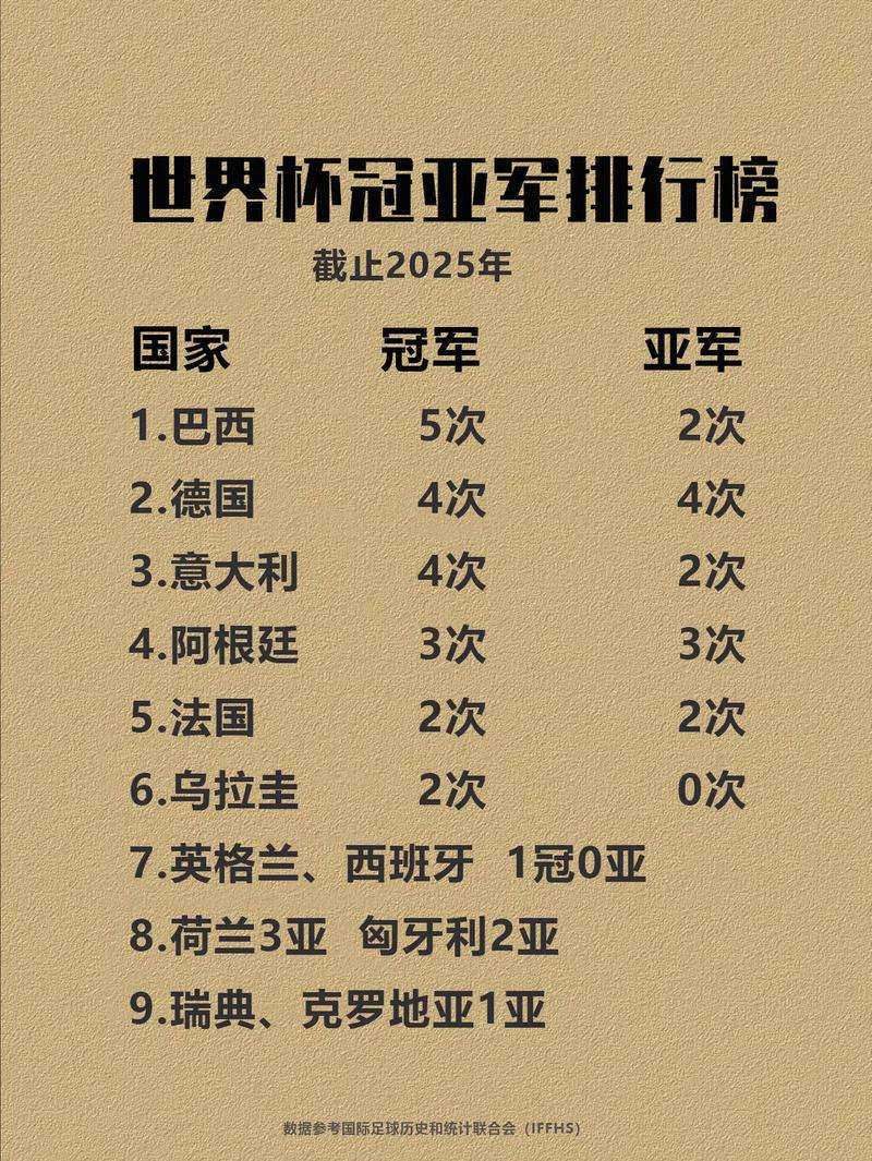 世界杯最佳射手叫什么奖？世界杯最佳射手是哪个国家的？