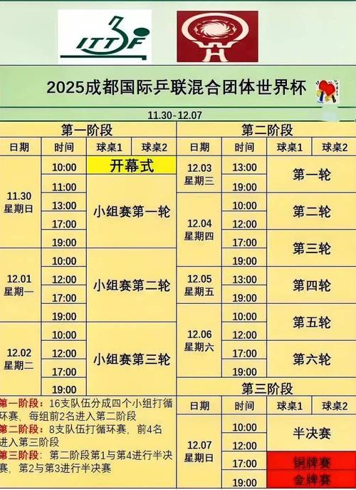 世界杯比赛时间2021，世界杯比赛时间安排
