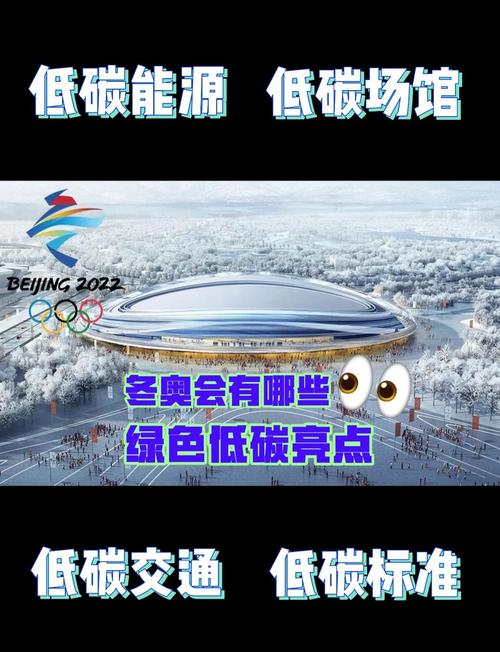 冬奥会成功申办的意义，冬奥会的申办理念是什么？