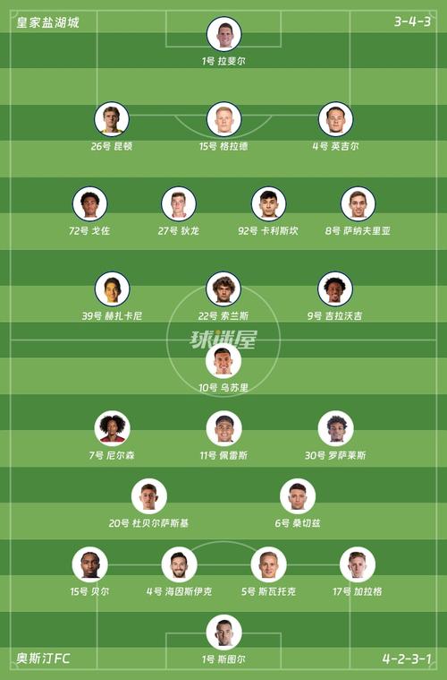 美职联：奥斯汀FCvs休斯敦迪纳摩比赛预测_奥斯汀fc对西雅图比分预测_