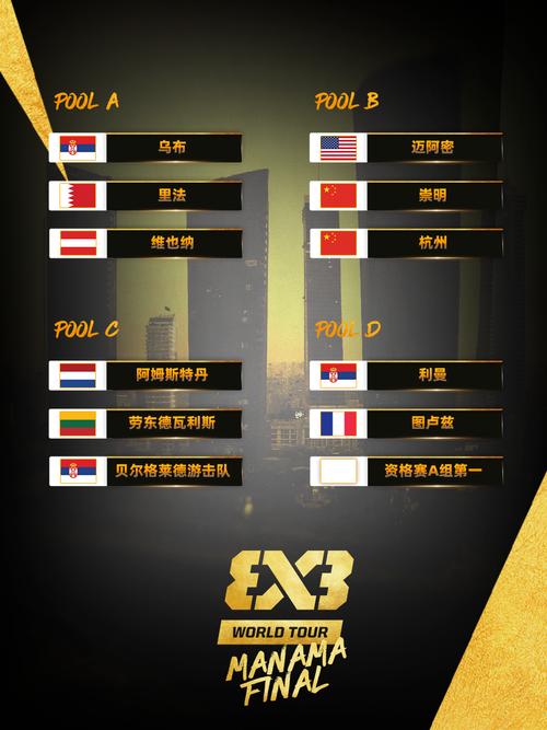 巴林乙：麦纳麦vs麦纳麦联合比赛前瞻_麦纳麦vs布戴亚_