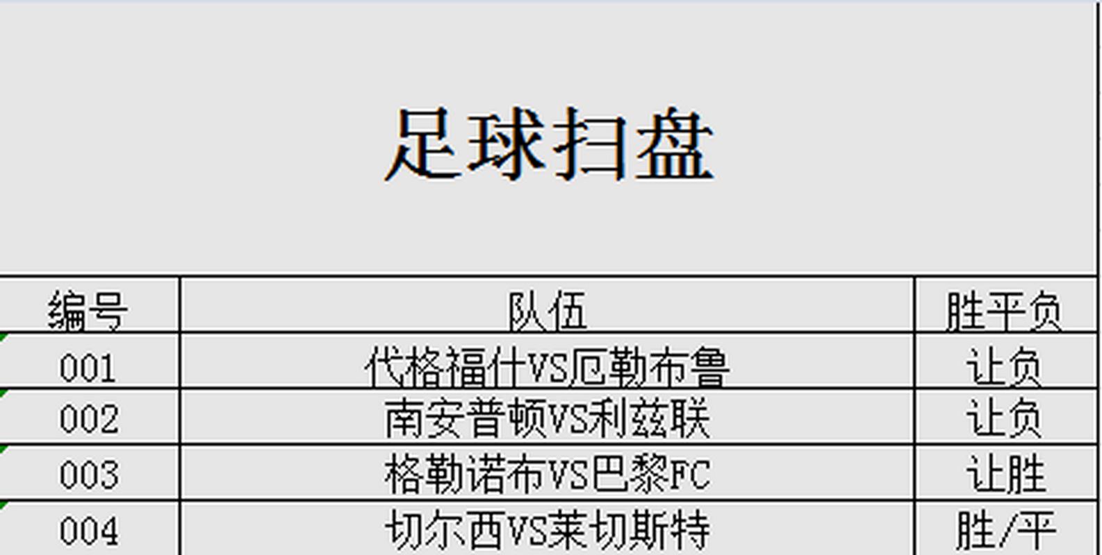 法乙：格勒诺布尔vs勒芒赛前分析 格勒诺布对巴黎fc结果