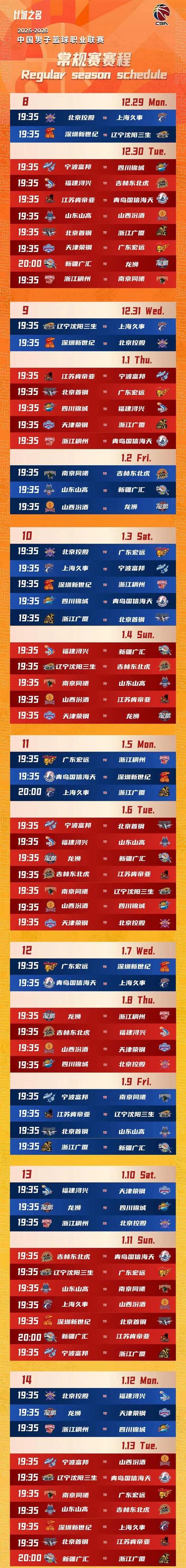 CBA潜力赛：山东高速vs上海久事赛事预测_山东高速cba20212022赛程表_