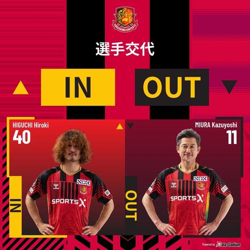 J2 J3联：福岛联vs甲府风林赛前分析 福岛fc