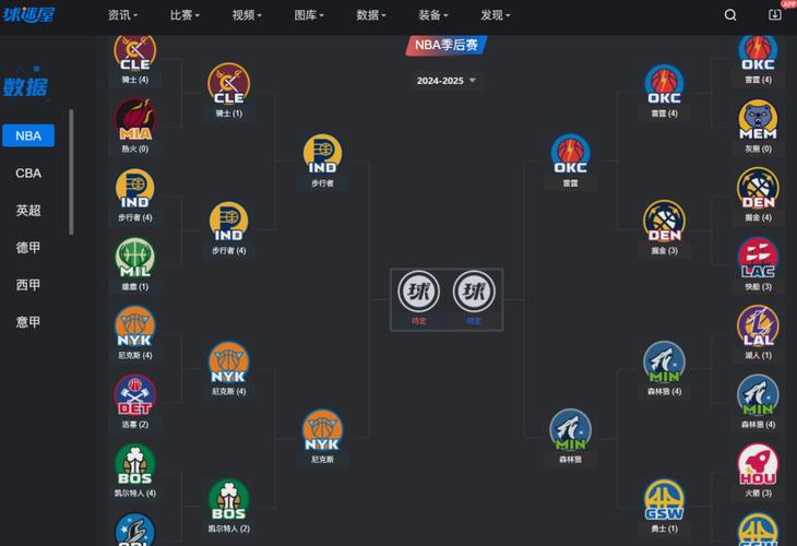 nba赛程安排主客场_nba赛程及赛况_