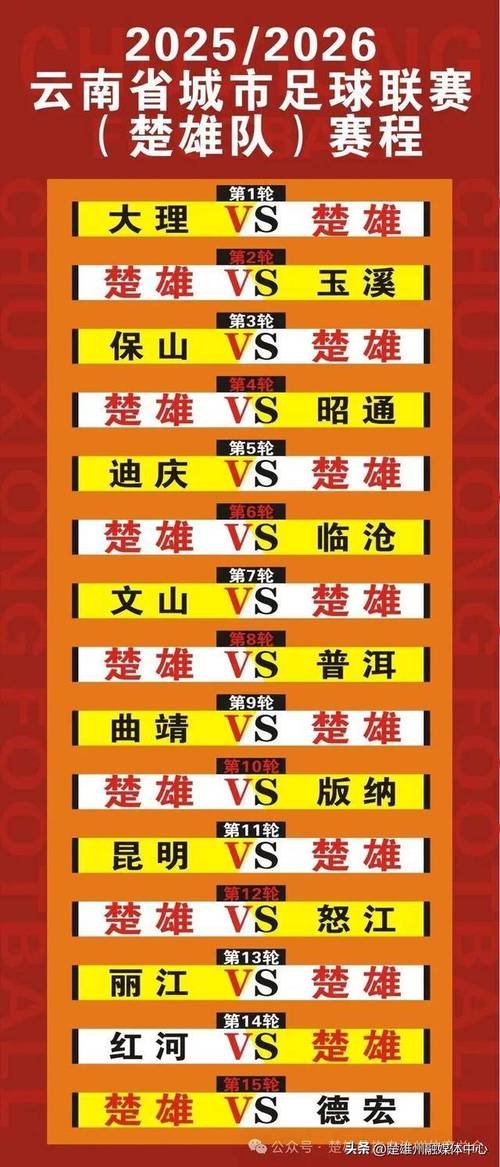 滇超:楚雄队vs怒江队赛前分析,云南楚雄(最新)