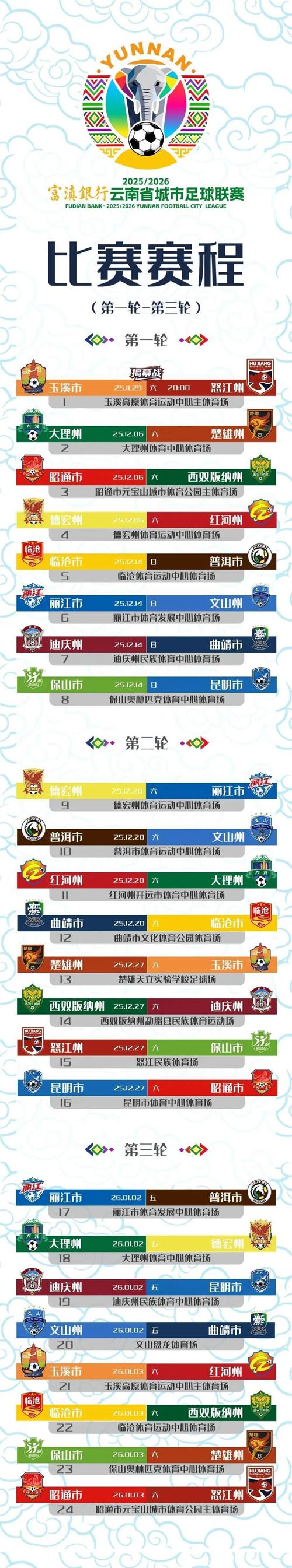 滇超:楚雄队vs怒江队赛前分析,云南楚雄(最新)