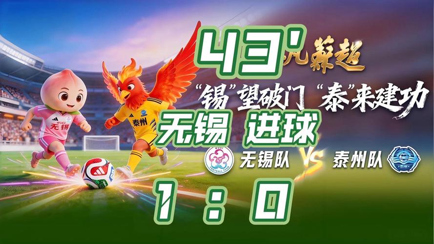 江苏联：无锡队vs泰州队比赛预测，无锡vs南京？