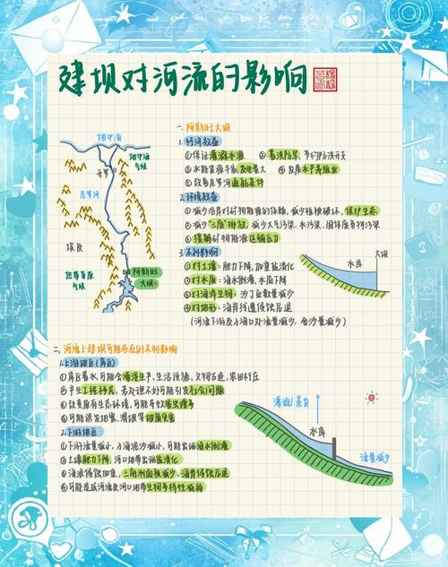 埃及甲：阿斯旺vsEl达克尔野赛事分析？埃及的阿斯旺水坝案例分析？