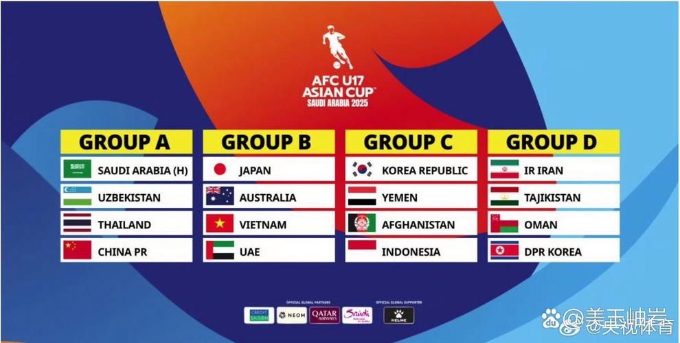 U17亚洲杯：泰国U17vs沙特阿拉伯U17比赛预测，亚冠泰国队（最新）