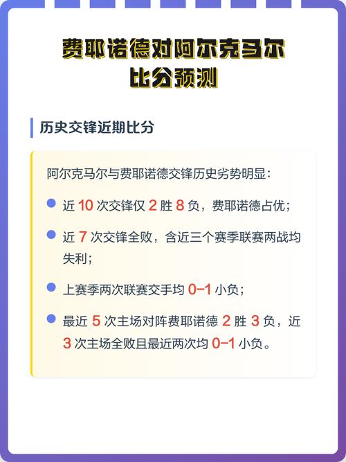 荷甲：费耶诺德vs阿尔克马尔赛前预测，费耶诺德vs阿尔克马尔结果？