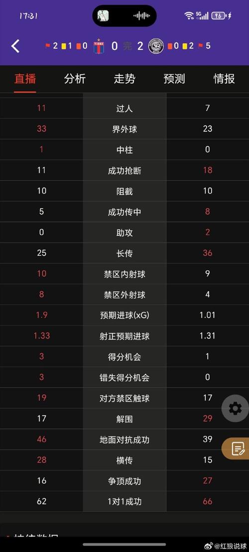 阿甲：门多萨独立vs圣塔菲联赛前分析，门多萨主教？
