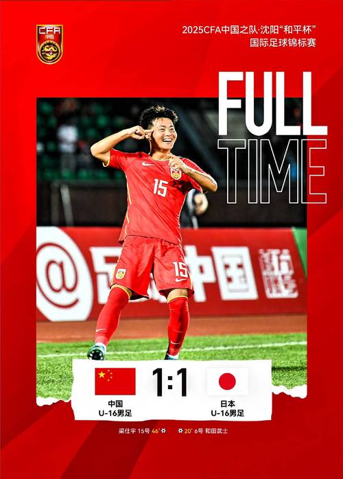 U17亚洲杯：中国U17vs日本U17比赛预测，u17日本队？