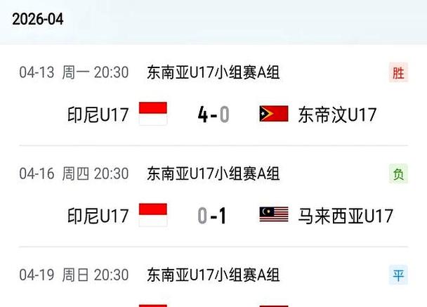 U17亚洲杯:卡塔尔U17vs印度尼西亚U17赛前分析?卡塔尔vs尼日利亚?
