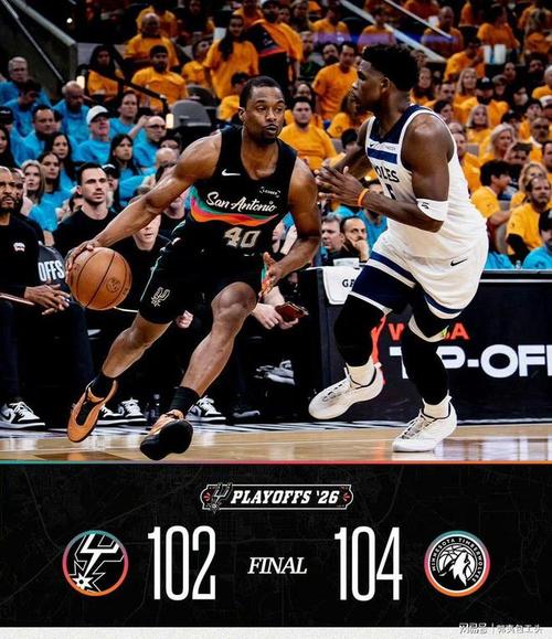 NBA：明尼苏达森林狼vs圣安东尼奥马刺赛前预测，明尼苏达森林狼队百科？