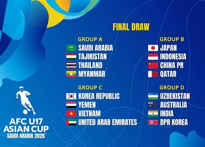 U17亚洲杯：印度U17vs乌兹别克斯坦U17比赛预测，亚洲杯印度vs伊拉克（最新）